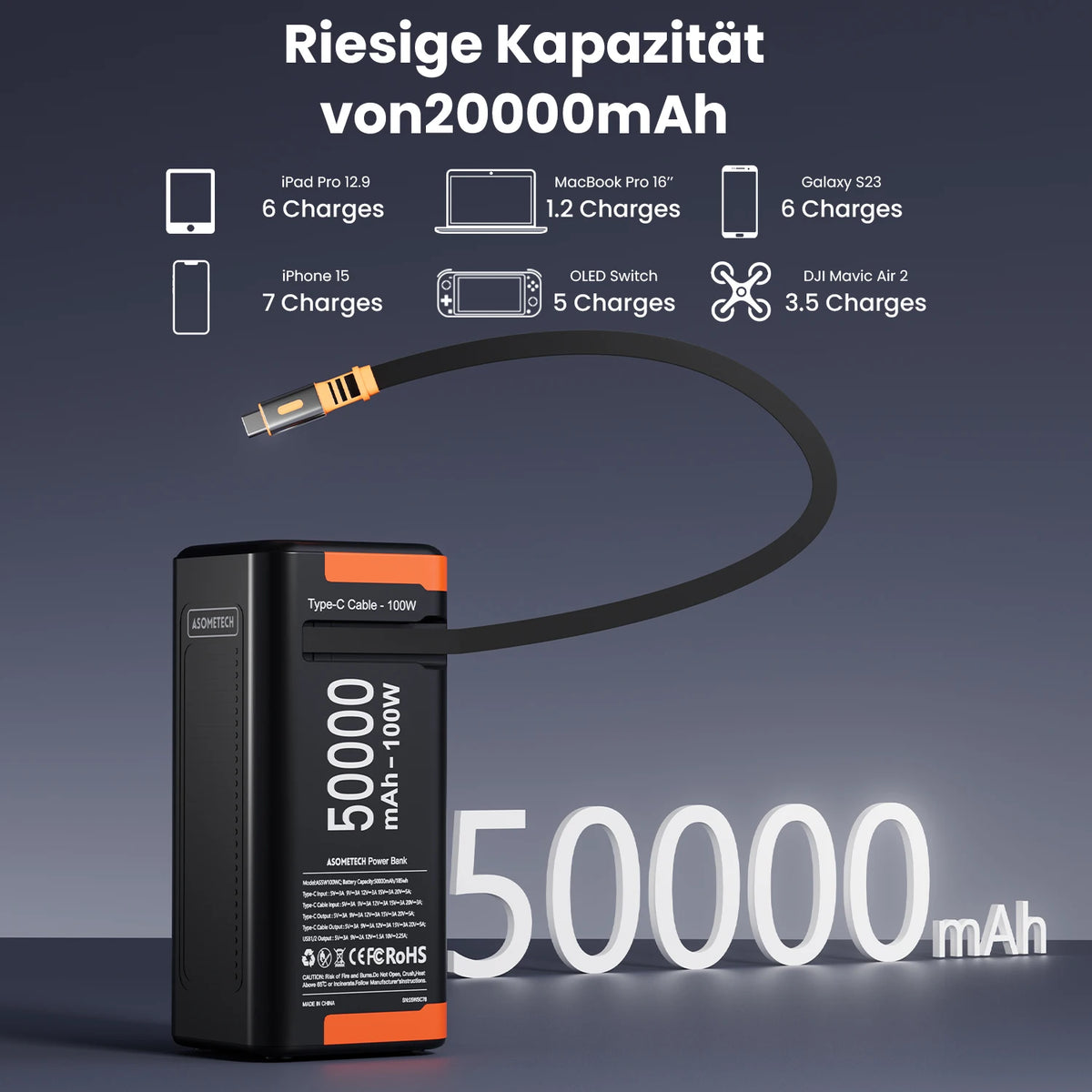 Power Bank 50000mAh 100W PD PPS Super Fast Charging Portable Spare Battery Type-C Retractable Cable Powerbank For Phone Laptop