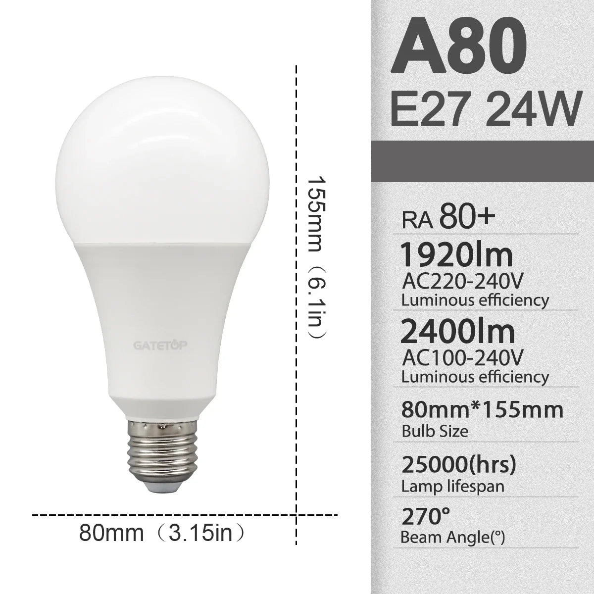 10pcs/lot LED bulb E27 AC 110V 220V 3W 8W 9W 12W 15W 18W 20W 24W LED A60 G45 lamp Saving Cold Warm White Bulbs for Home Light