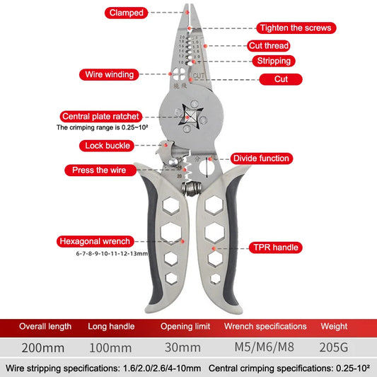 A Must-Have Tool for Electricians: Multifunctional Pliers for Cable Repair and Installation Tasks